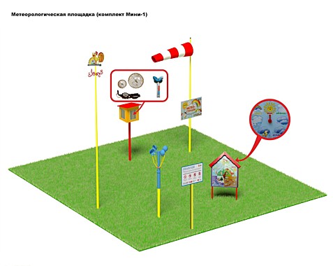 Метеорологическая площадка Мини №1