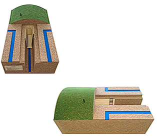 Макет простейшего укрытия в разрезе.