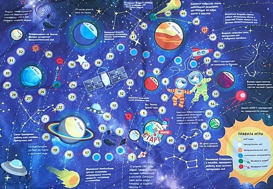 Коврик-игра «Космическое путешествие»