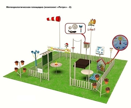 Метеорологическая площадка Ретро №2 (металлическая)