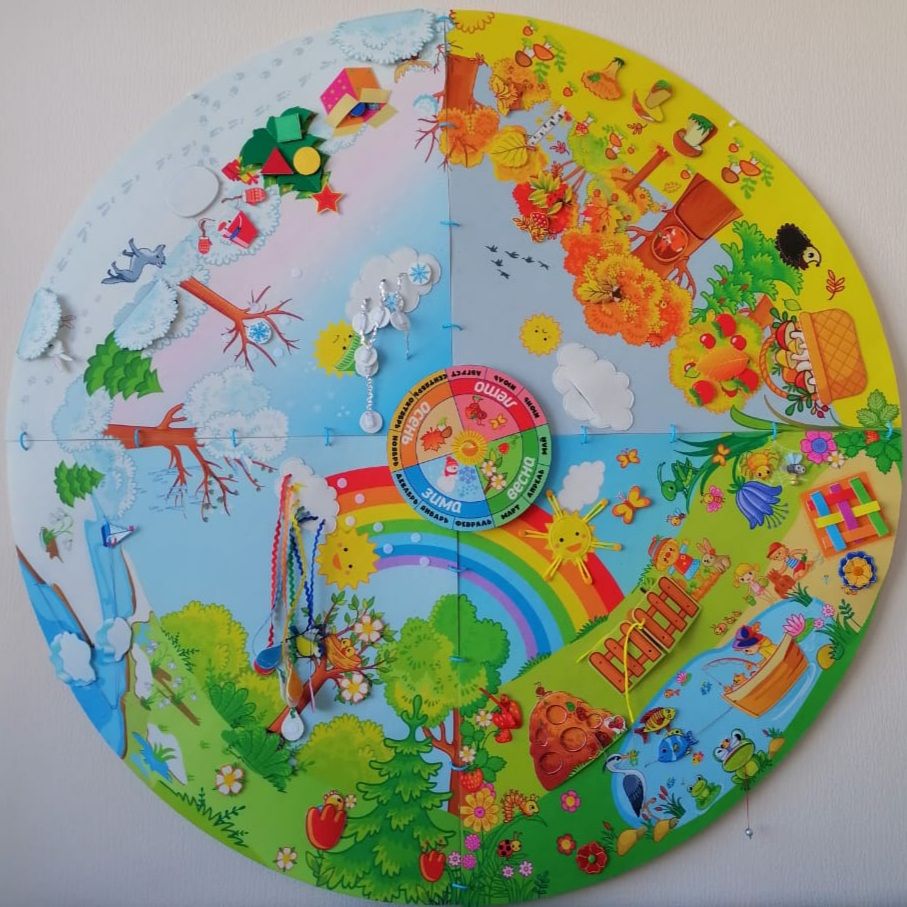 Изображение товара