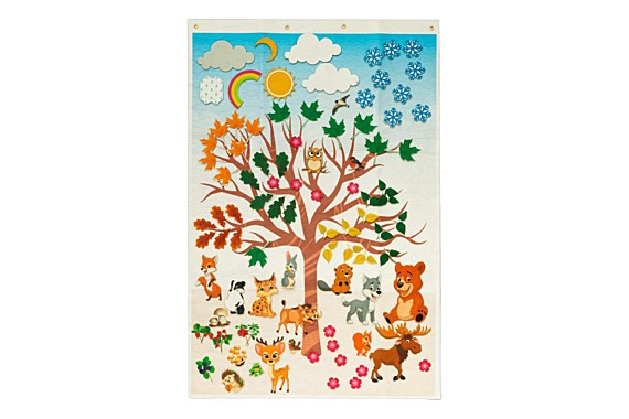 Путешествие по временам года панно