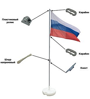 Мобильный флагшток для школ «Стандарт» 3 м. (В КОМПЛЕКТЕ С ФЛАГОМ)